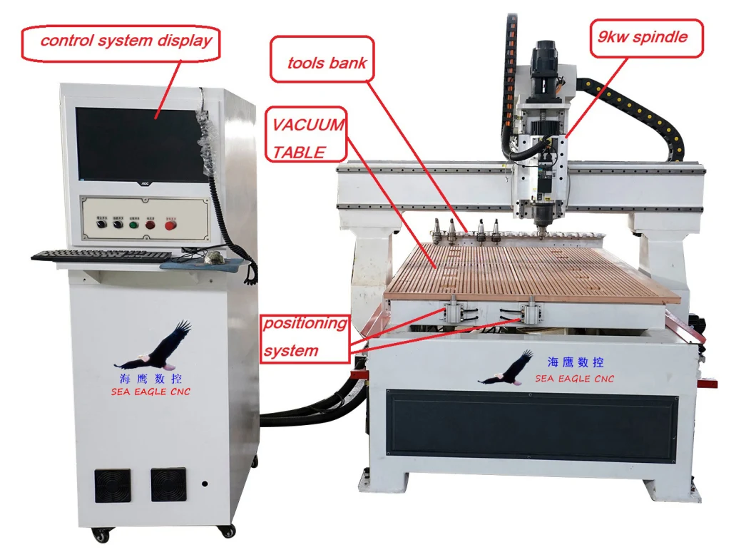 1530 Atc Woodworking Engraving Machine/CNC Milling Machine for Door