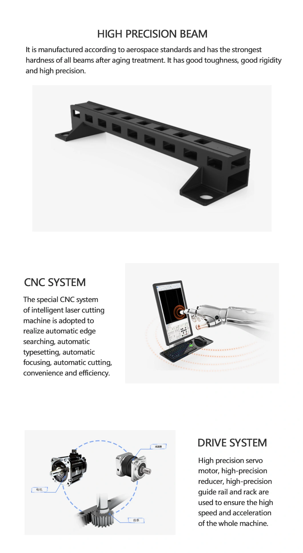 Metal Sheet Cutting CNC Fiber Laser Cutting Machine Fiber Laser Cutting Machine CNC Machinery 1500W Fiber Laser Cutting Machine Laser Cutting Machineautomatic